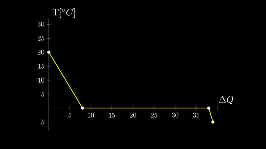 _images/HeatDiagramPlot-1.png