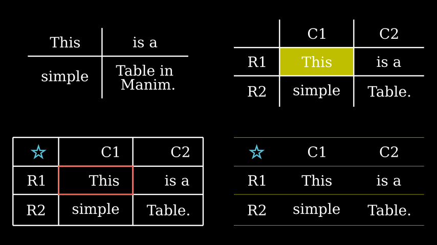 ../_images/TableExamples-2.png