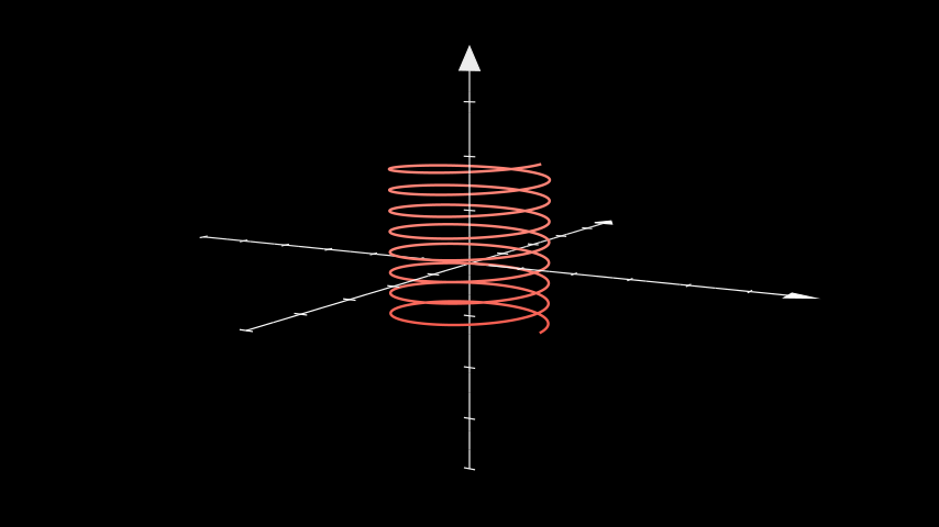 ../_images/ThreeDParametricSpring-1.png